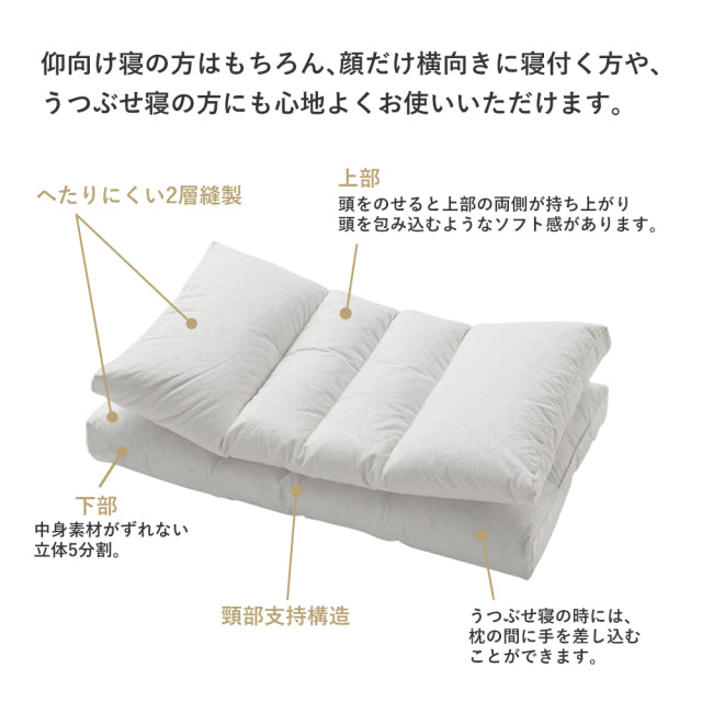 5セルピロー パピヨン・ファイバーボール 快眠枕 うつぶせ寝 – LOFTY