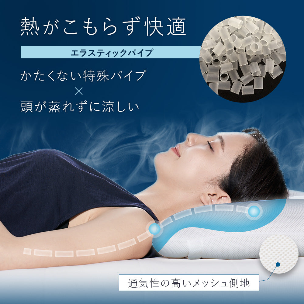 優れたフィット感で首を最適に支える枕 ロフテー 5セルピロー エラ
