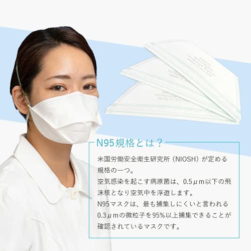 Amazon.co.jp: [ナフィアス] 日本製 N95規格 ナノファイバーマスク