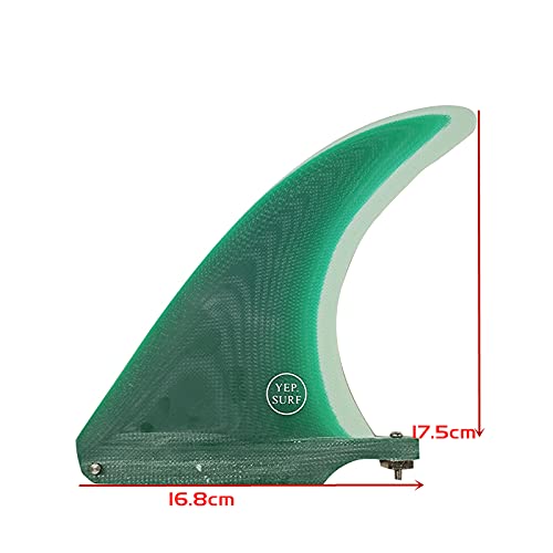 Amazon | YEPSURF ロングボード フィン Futureタイプ 9'' 8