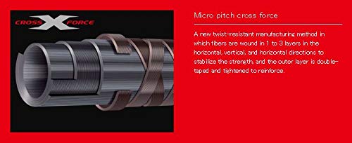 Amazon | メジャークラフト 釣り竿 3代目クロステージパックロッド