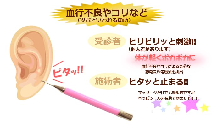 Amazon.co.jp: 耳つぼ探知機 DAビューティー (ローズピンク) プロ用