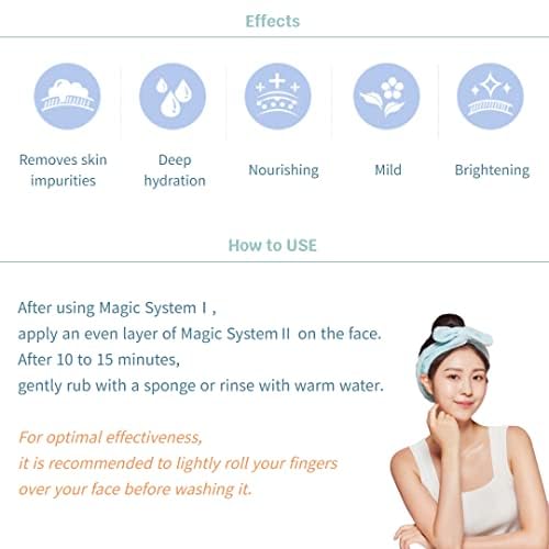 Amazon.com : RENECELL [Rene Cell] Placen Magic System 2, Reduces