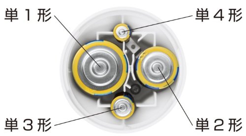 Amazon.co.jp: パナソニック LED懐中電灯 電池がどれでもライト レッド