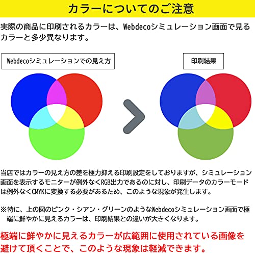 Amazon.co.jp: Web deco キンブレシート【シールタイプ】【H100