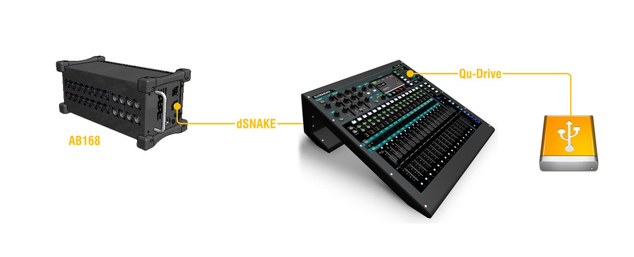 Amazon.co.jp: ALLEN&HEATH デジタルミキサー16Ch Qu-16 : Musical