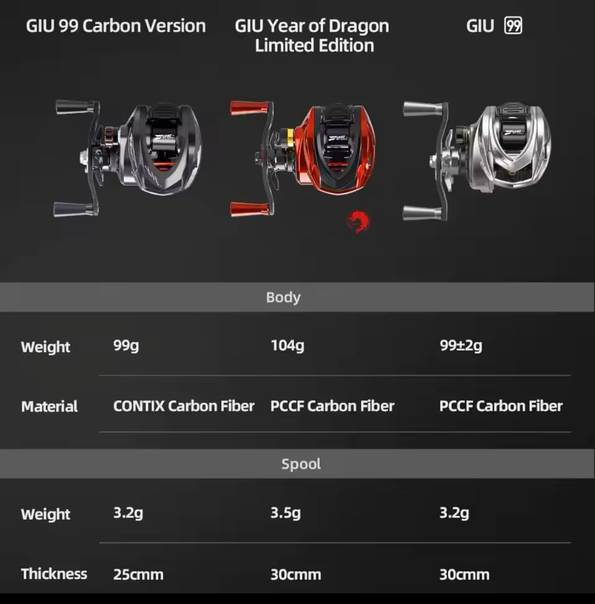 Amazon | オーロラエアー 最上位機種 ハイスター giu99 カーボン 左