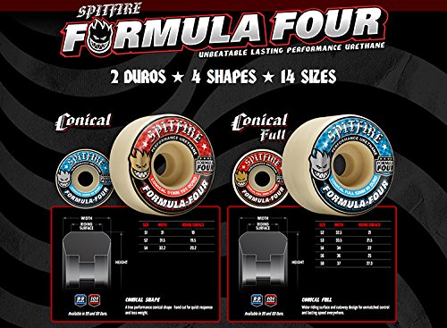 Amazon | SPITFIRE WHEEL スピットファイヤー ウィール FORMULA FOUR
