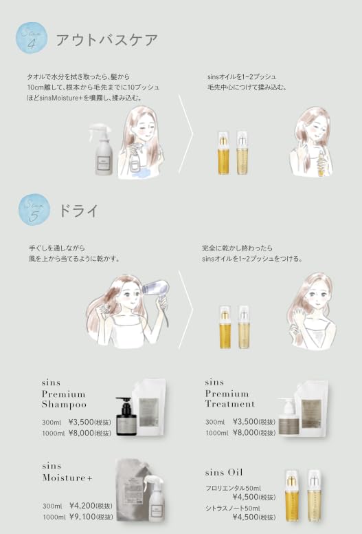 Amazon | sins (シンズ) プレミアムシャンプー 1000ml | sins