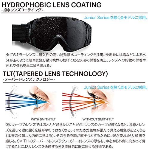 SMITH Daredevil Unisex Replacement Lenses for Glasses, Polar Tie