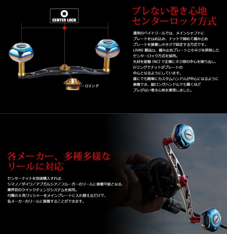 Amazon | リブレ(LIVRE) 10641 クランク 130 ダイワ (B1) ガンメタ