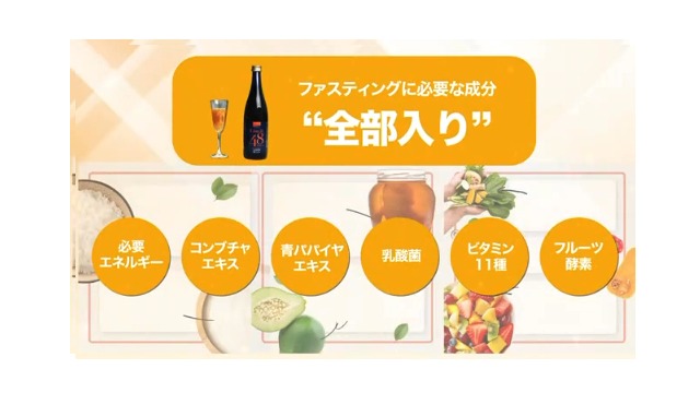 Amazon.co.jp: 2日間でこれだけ！酵素ドリンク ファスティング専用