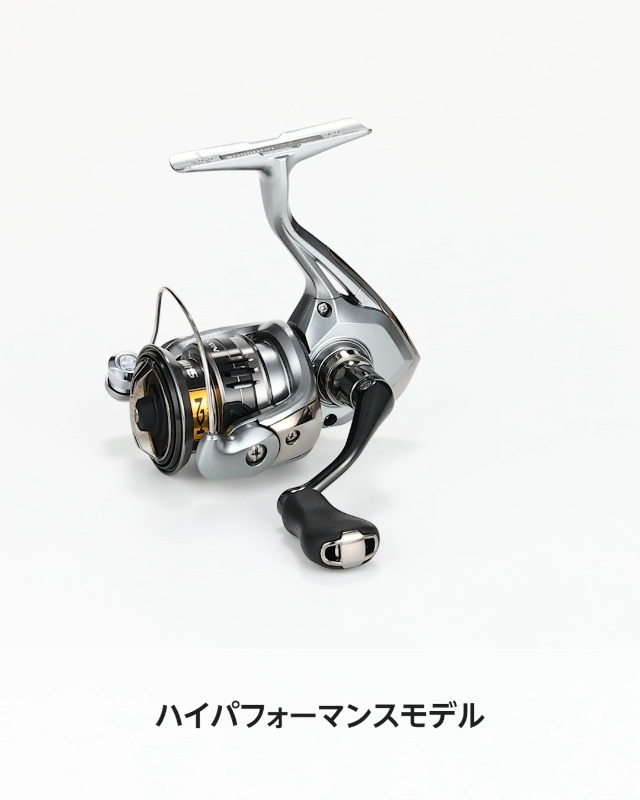 Amazon | シマノ(SHIMANO) スピニングリール 21 ナスキー 500 | シマノ