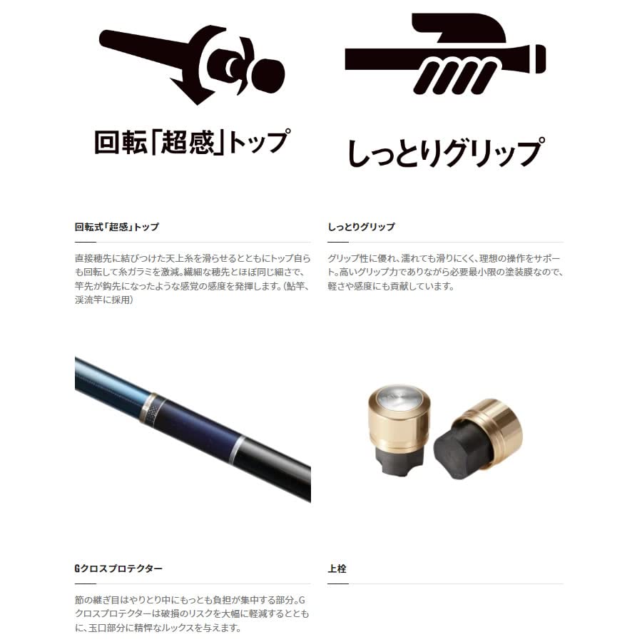 Amazon.co.jp: Shimano 23 Limited Pro VS 90 : Sports & Outdoors