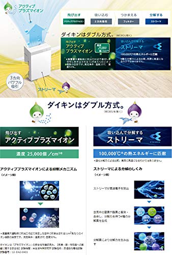 Amazon | ダイキン MCK55W-H [ダークグレー] | ダイキン | 空気清浄機 通販