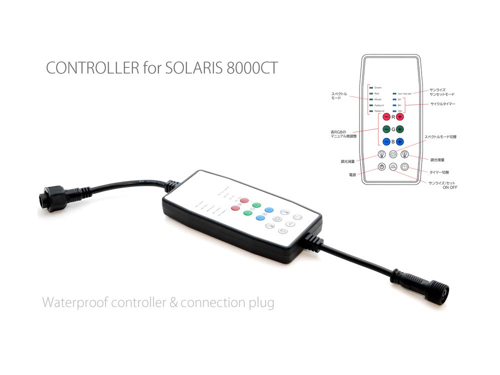 Amazon.co.jp: HaruDesign 植物育成RGB LEDライト SOLARIS8000 CT