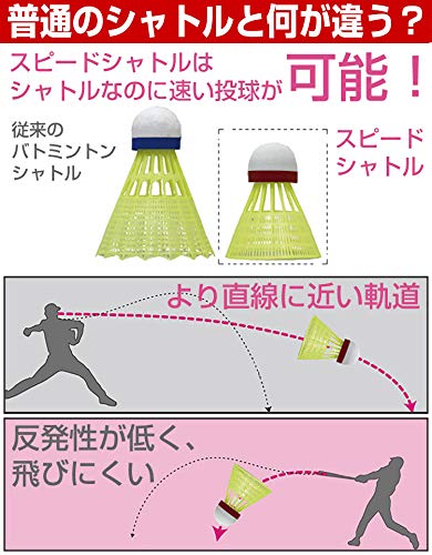 Amazon | 野球 バッティング練習 スピードシャトルマシン ACアダプター