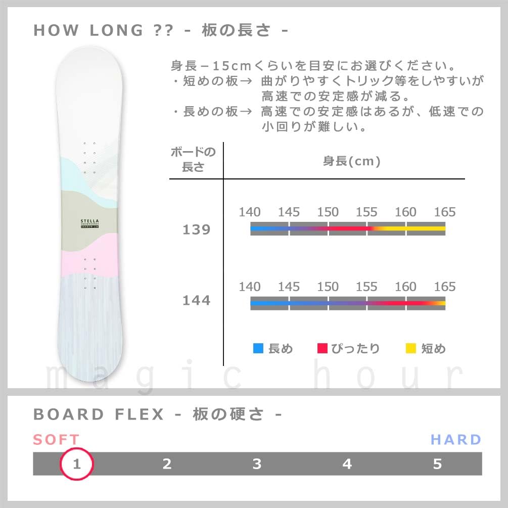 Amazon | スノーボード 板 レディース 単品 STELLA ステラ SHADOW 2025