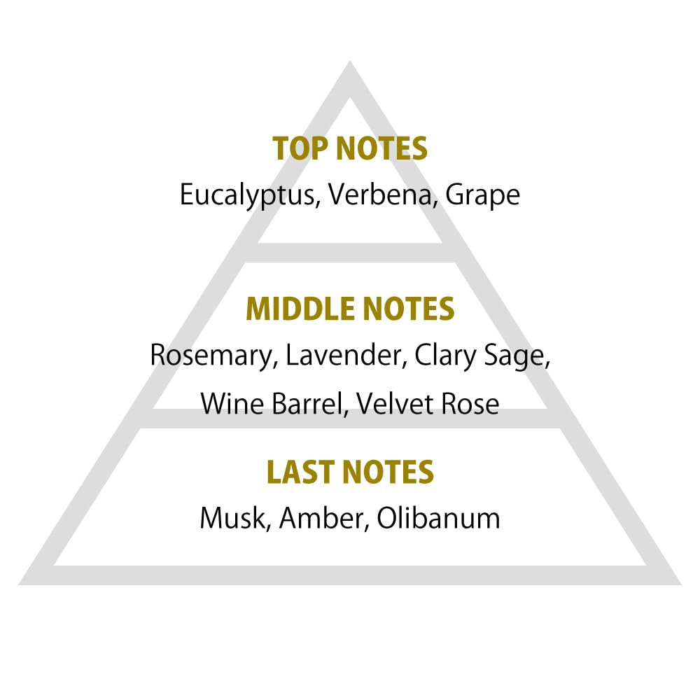 Amazon | primaniacs（プリマニアックス） 原神 フレグランス