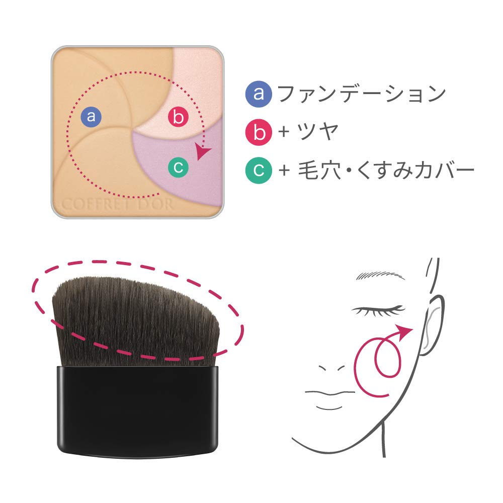 Amazon | COFFRET D'OR コフレドール ネオコートファンデーション 02