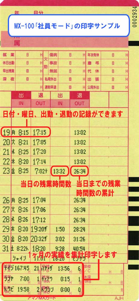Amazon | アマノ タイムレコーダー MX-100 ホワイト | タイムカード