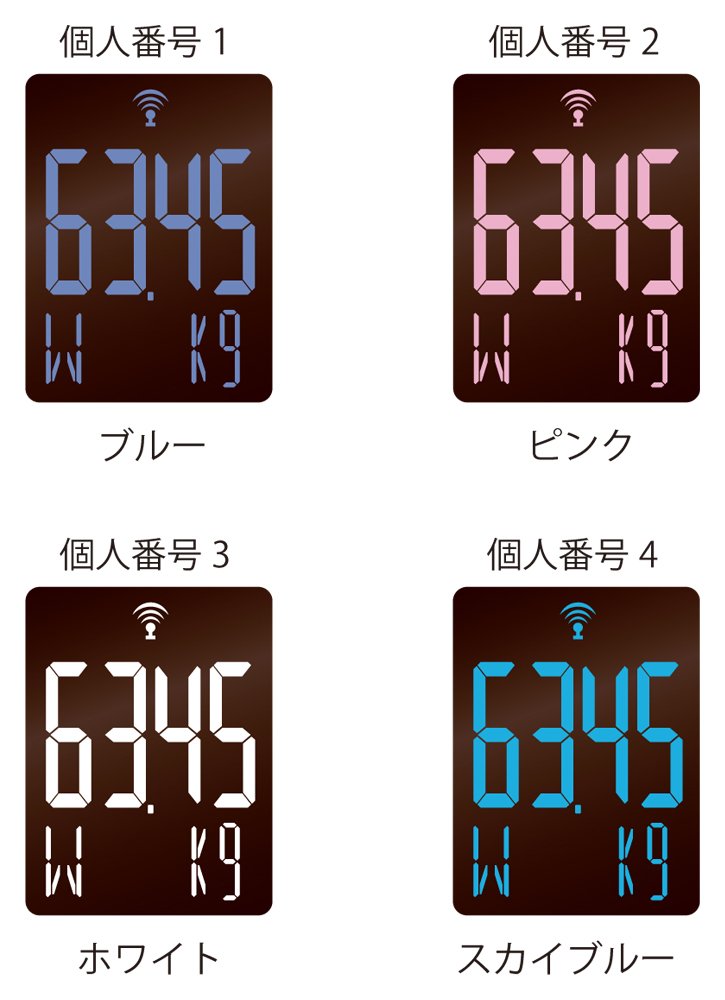 Amazon.co.jp: Tanita Innerscan Dual body composition scale, blk