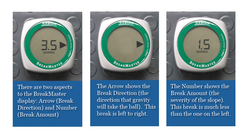 Amazon | BREAK MASTER DIGITAL GREEN READER | BREAK MASTER | パット