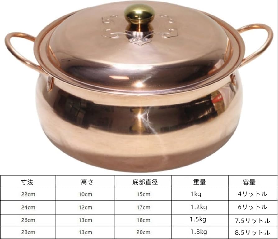 Amazon.co.jp: 銅鍋 銅のスープ鍋 両手鍋 厚い手 深型フライパン