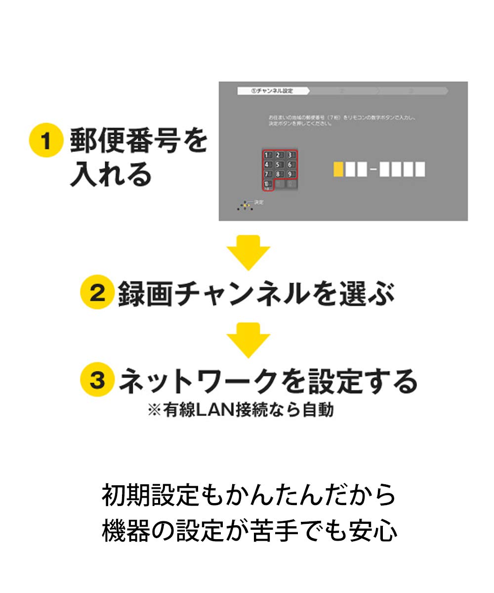 Amazon | パナソニック 7TB 11チューナー ブルーレイレコーダー 全録