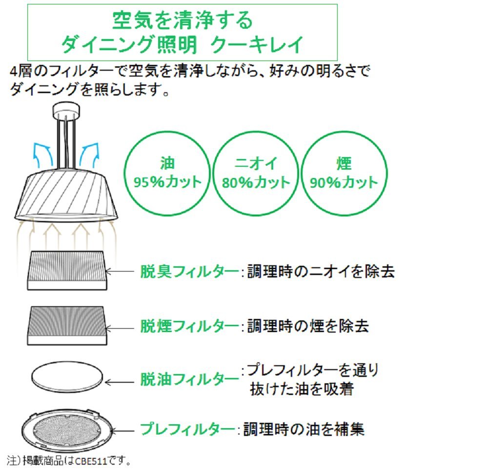 Amazon | 富士工業 ダイニング照明 クーキレイ 空気清浄機能 調光・調