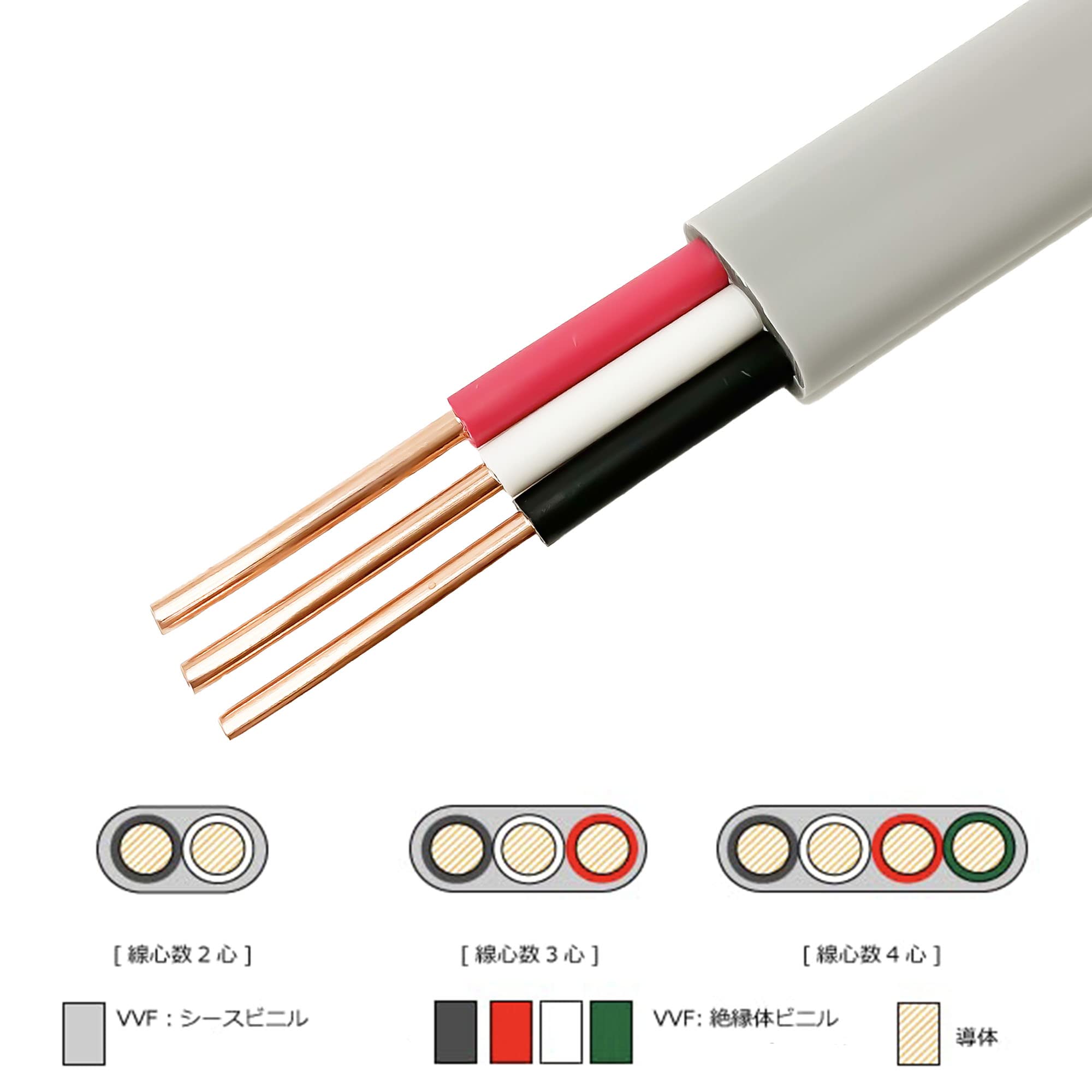 Amazon.co.jp: VVFケーブル 2.0mm-3芯 灰色 切り売り1m～30m 600V