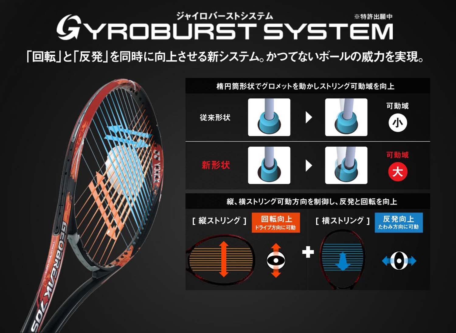 Amazon | ヨネックス(YONEX) ソフトテニス ラケット フレームのみ ジオ