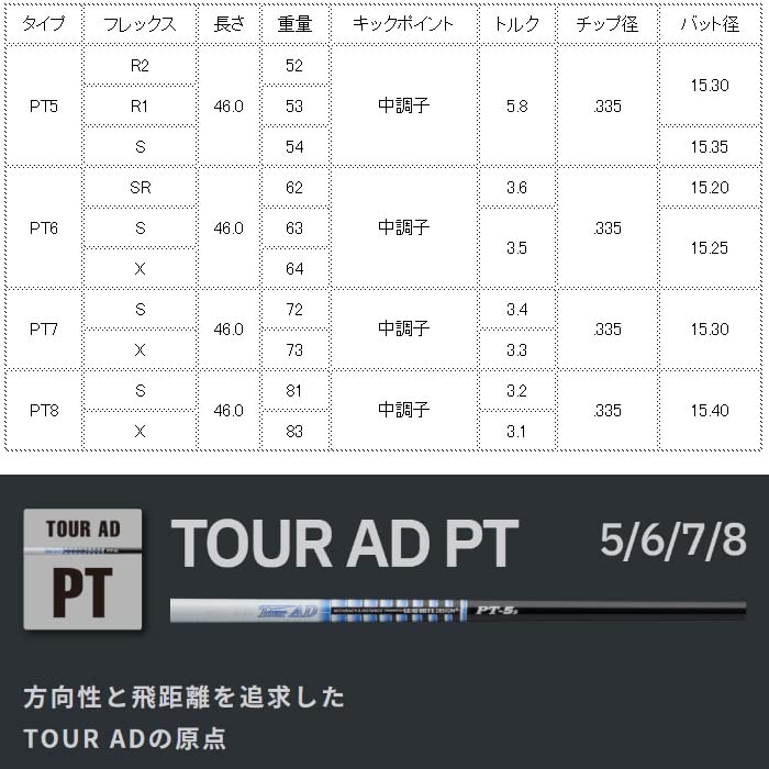 Amazon.co.jp: [Teeolive製作]キャロウェイ用OEMスリーブ付シャフト