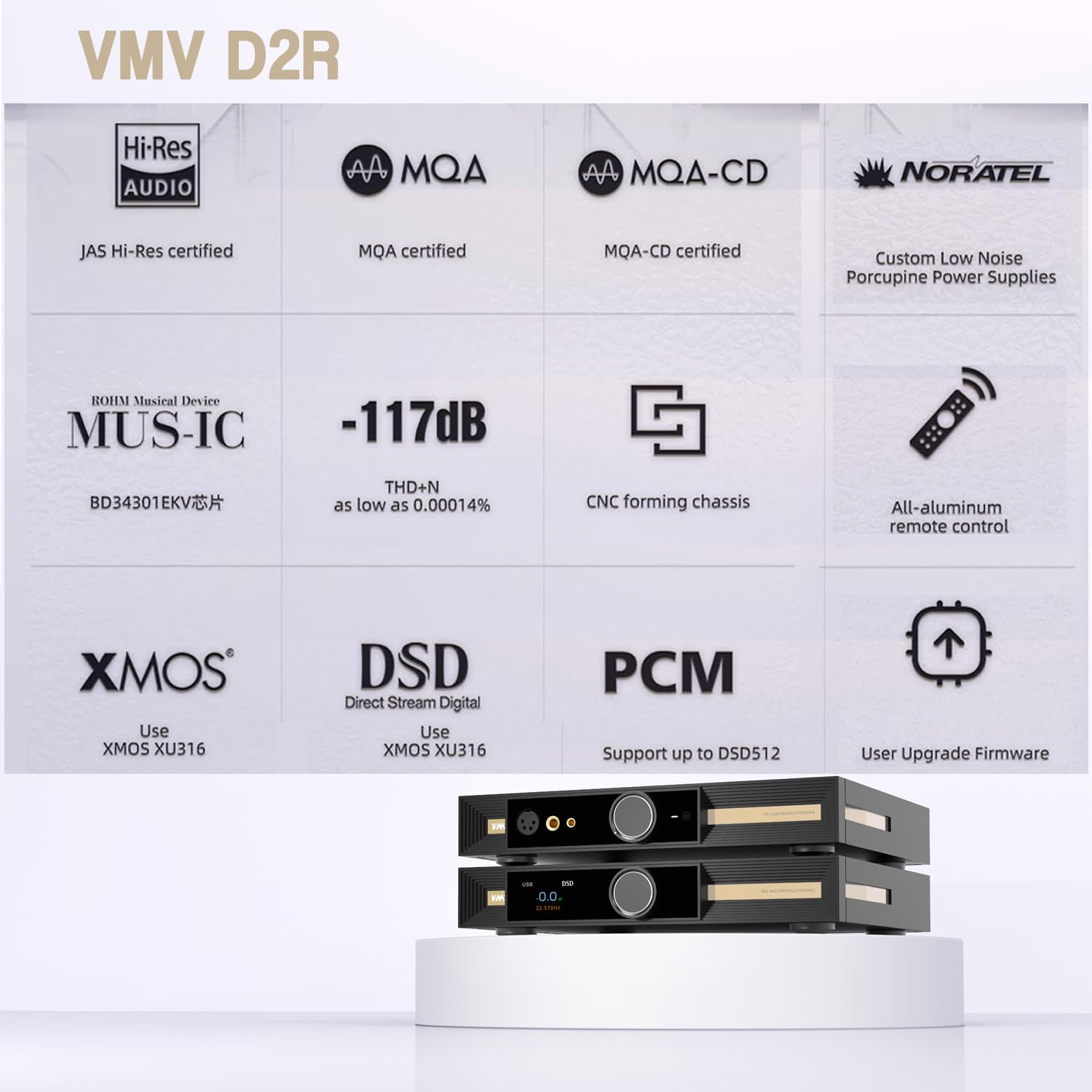 Amazon.co.jp: SMSL VMV D2RオーディオDAC MQA MQA-CD BD34301EKV