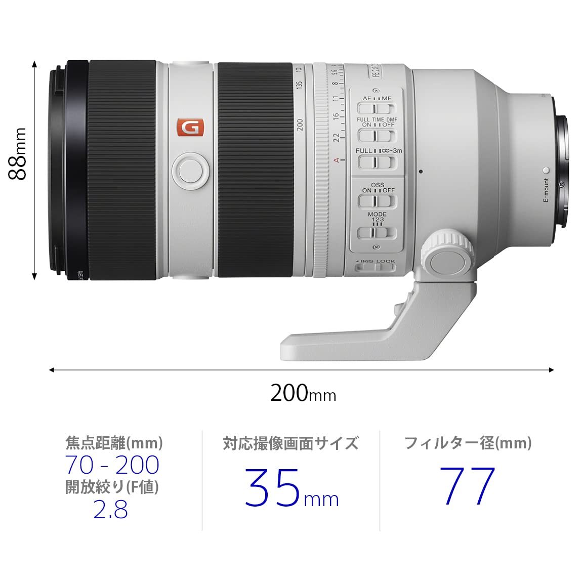 Amazon.com : Sony FE 70-200mm F2.8 GM OSS II Full-Frame Constant