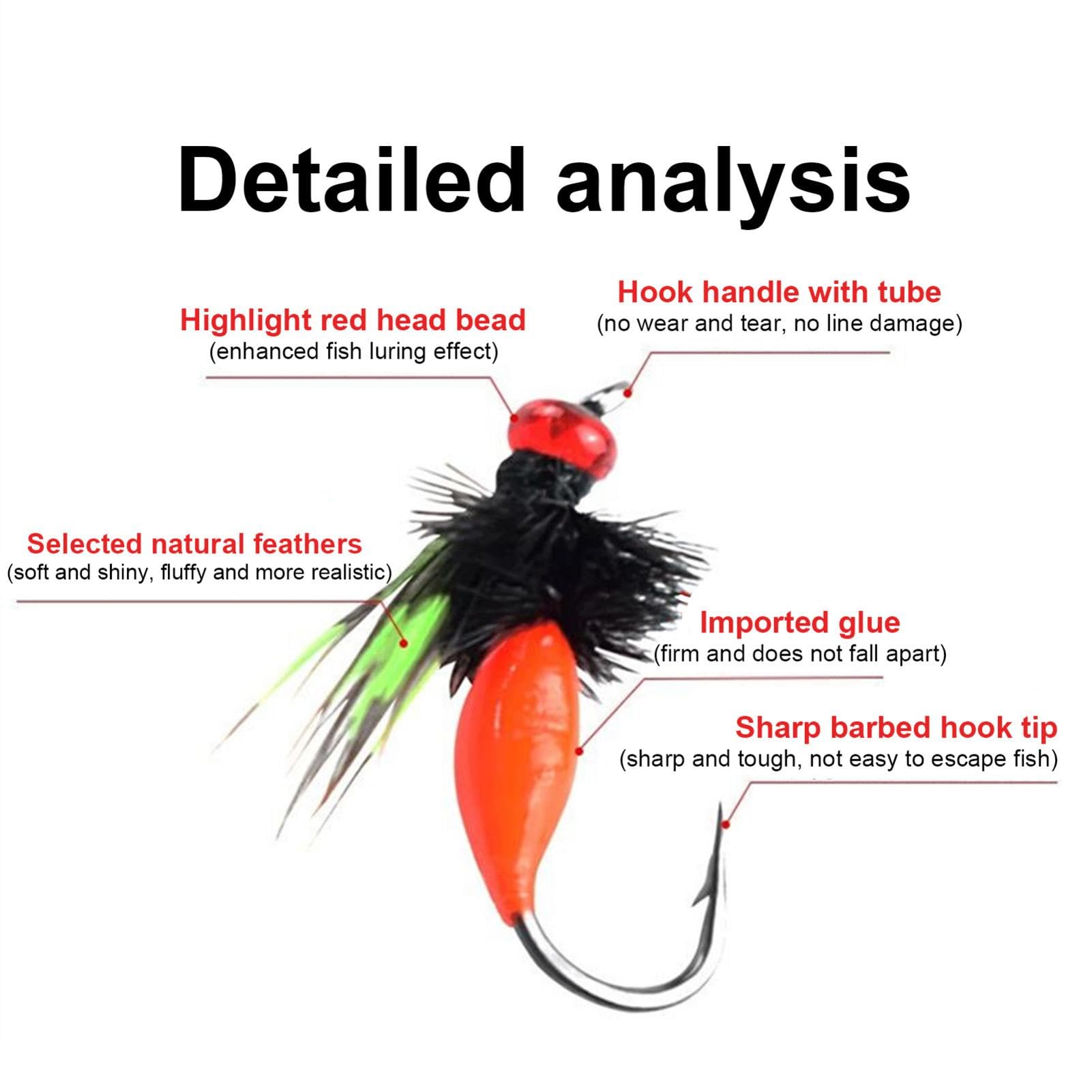 Amazon | ドライフライフィッシングフライ、フライルアー - フライ蛍光