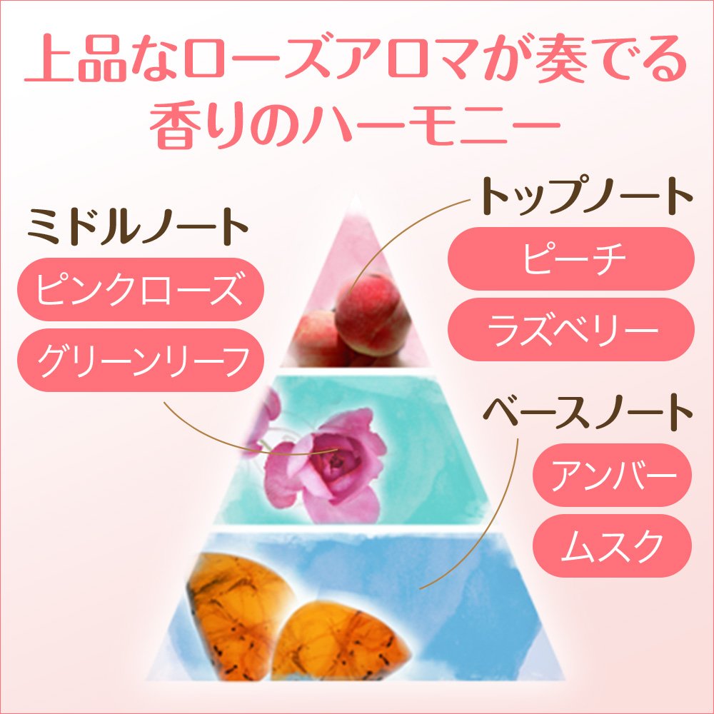 Amazon.co.jp: ハーバルエッセンス ノンシリコンシャンプー クラシック