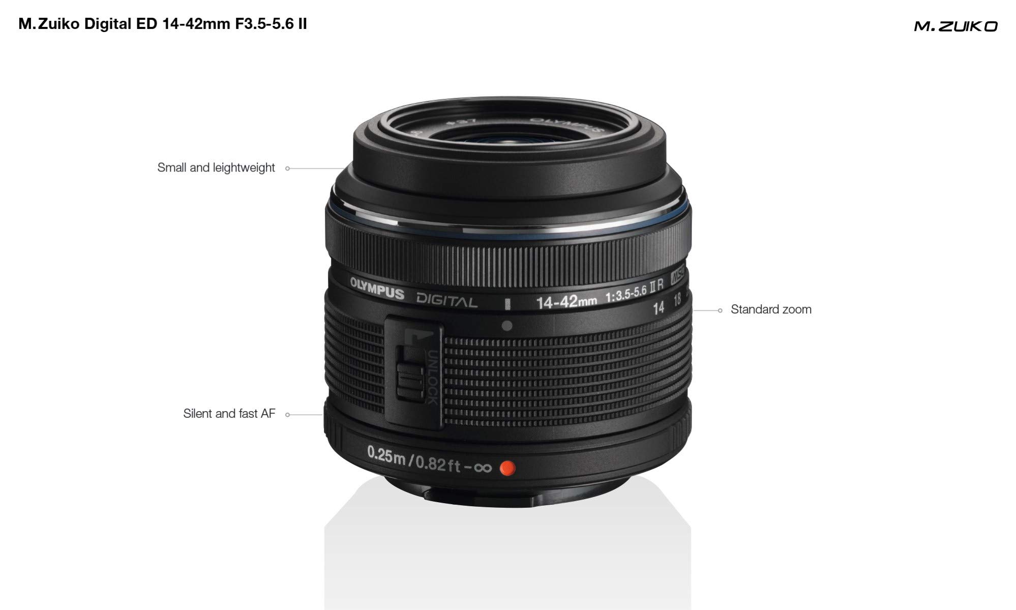 Amazon.co.jp: Olympus M.ZUIKO DIGITAL 14-42mm 1:3.5-5.6 II R SLR