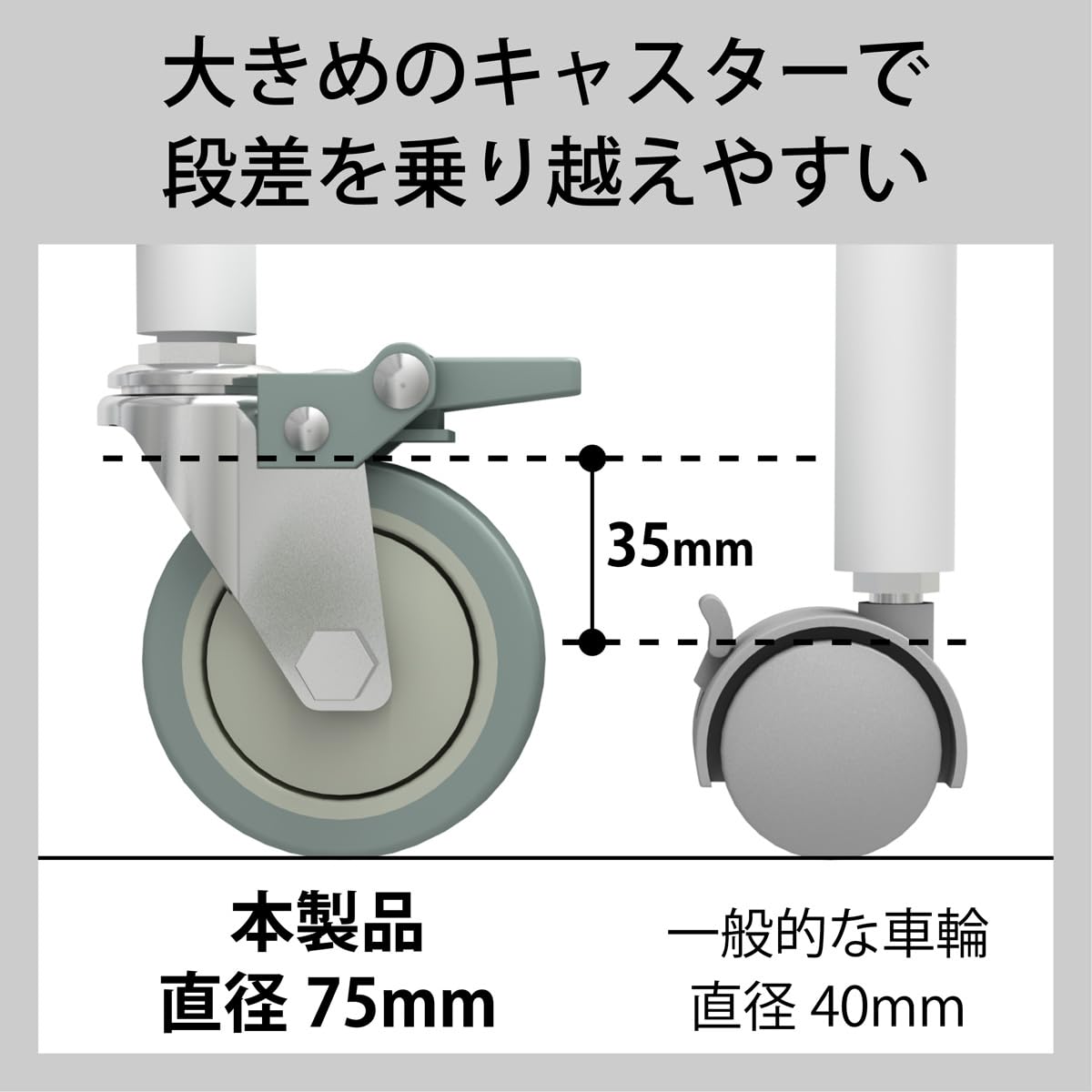 Amazon.co.jp: トヨダプロダクツ ファイルワゴン スチール製 仕切り8枚