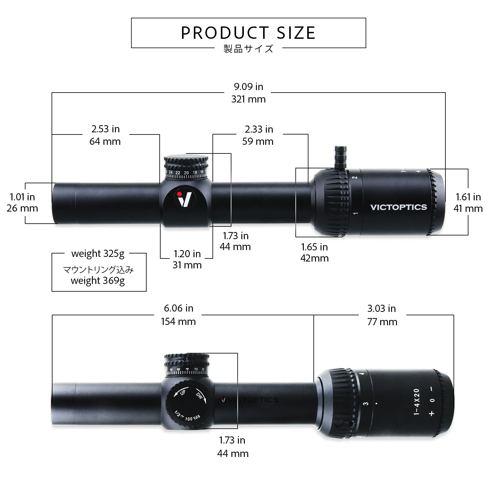 Amazon.co.jp: VictOptics ZOD 1-4x20 ライフルスコープ 1～4 倍可変