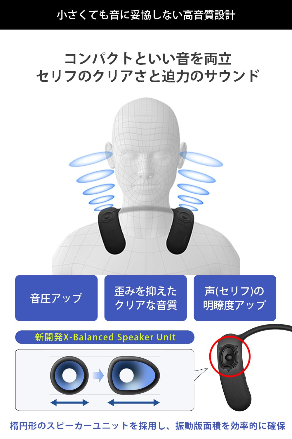 Amazon.co.jp: ソニー(SONY) ワイヤレスネックバンドスピーカーHT-AN7