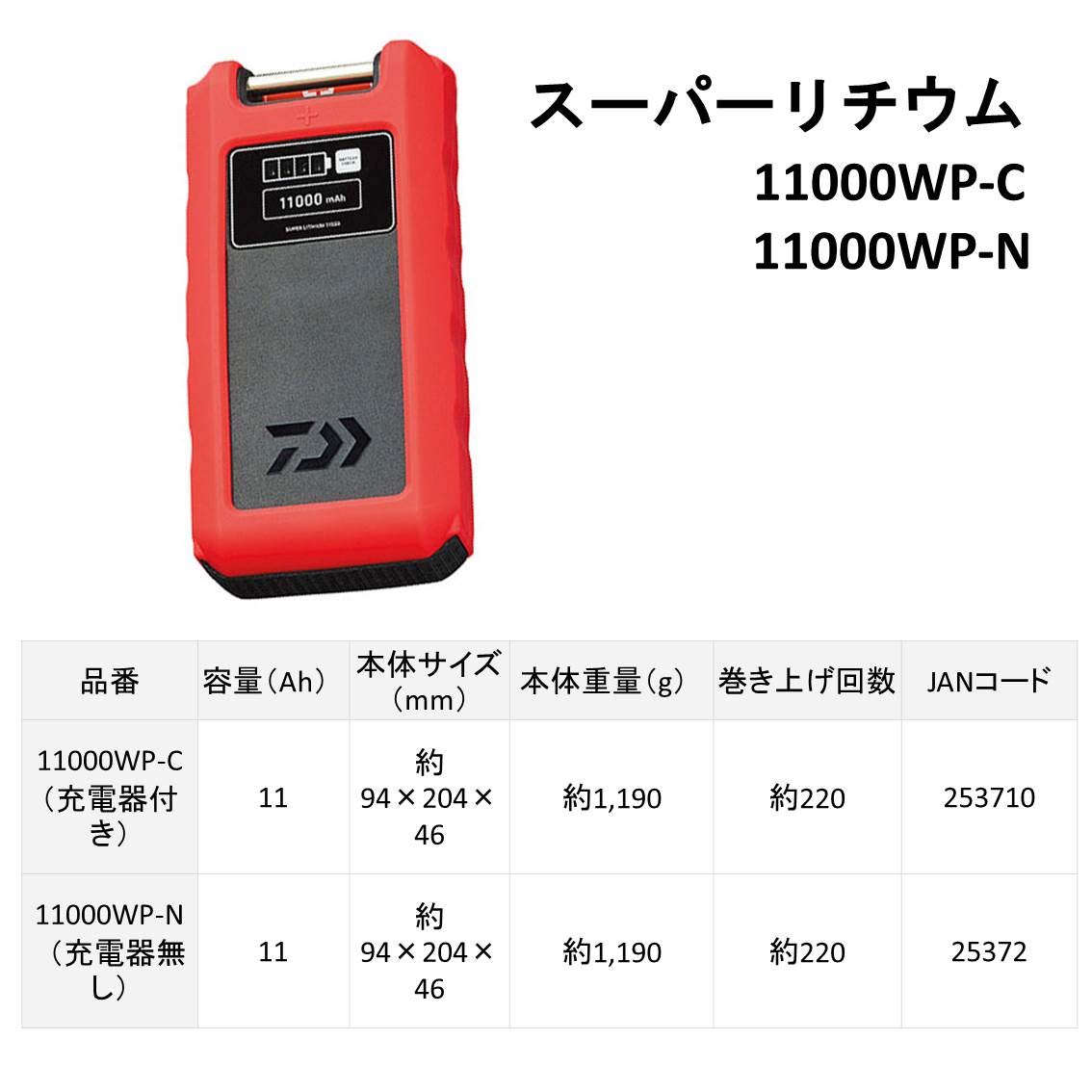 Amazon | ダイワ(DAIWA) スーパーリチウム 11000WP-C 充電器付き