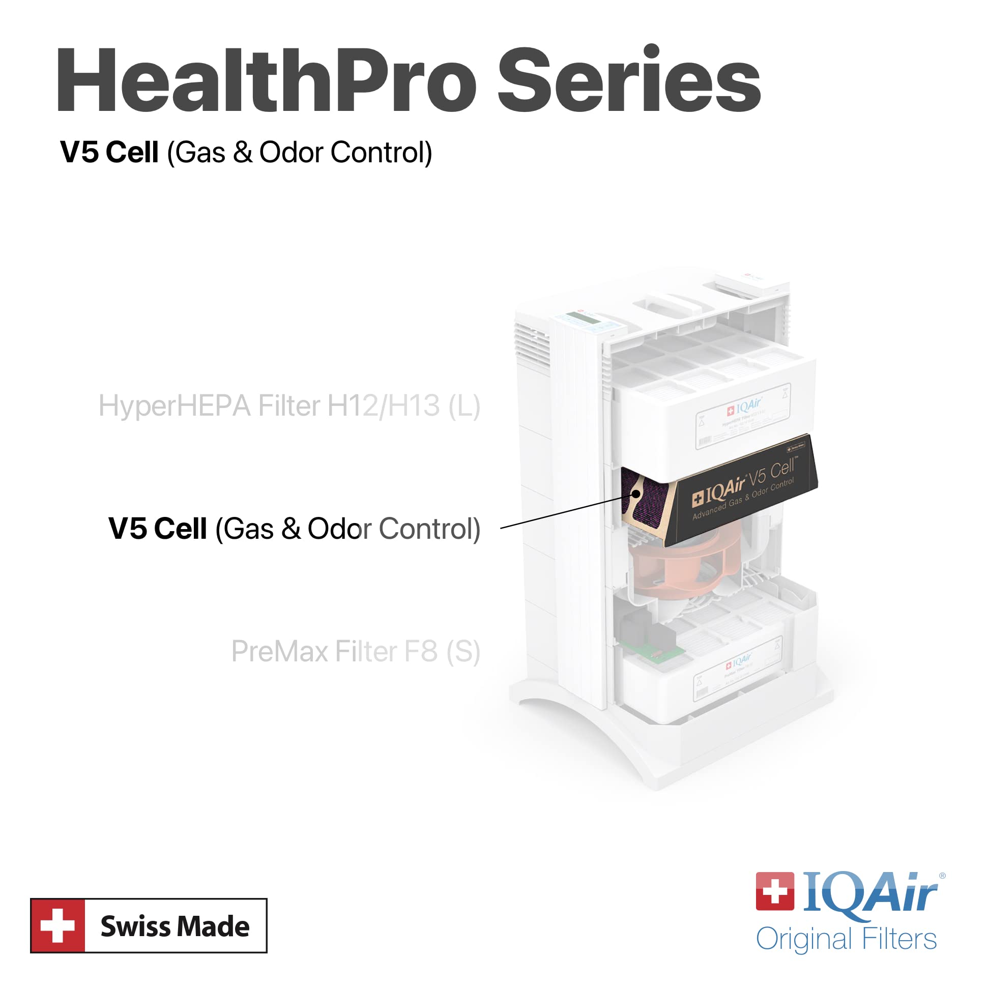 Amazon.co.jp : IQAir (アイキューエア) 純正 オリジナル HealthPro