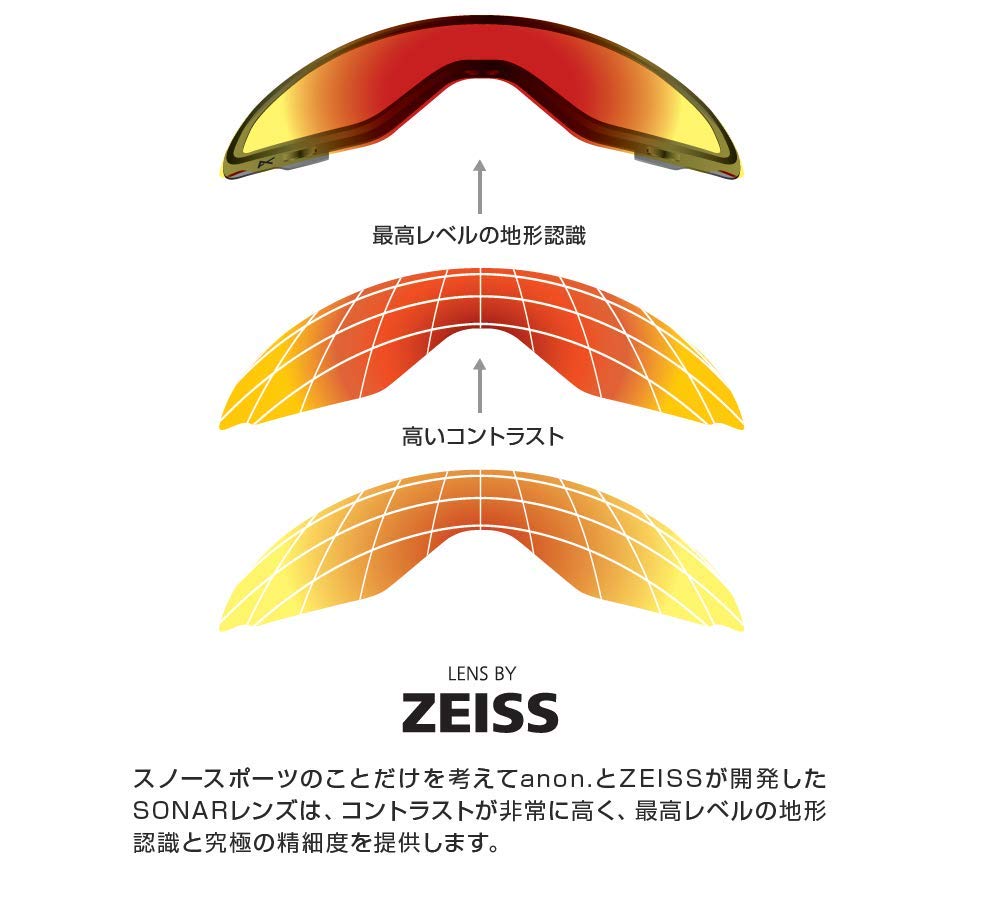 Amazon | Anon(アノン) スノーボード スキー ゴーグル メンズ レンズ