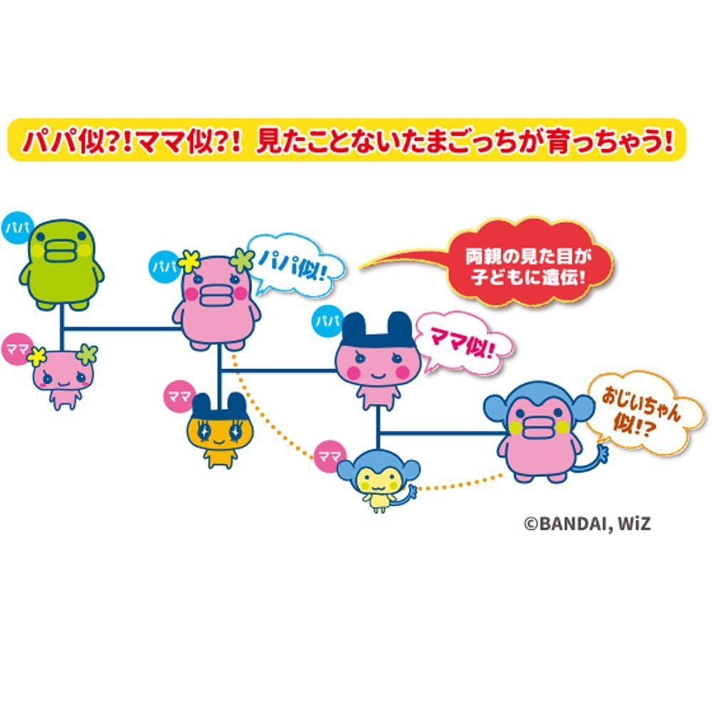 Amazon.co.jp: Tamagotchi m!x (たまごっちみくす) Spacy m!x ver
