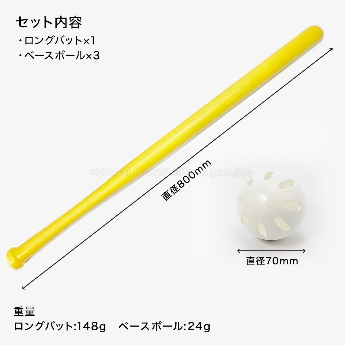 Amazon.co.jp: ウィッフルボール セット バットとボール3個付き [日本