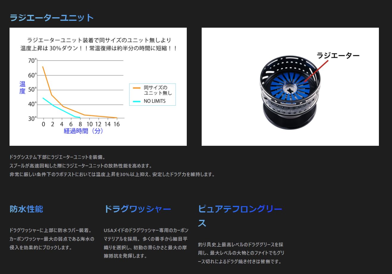 Amazon | スタジオオーシャンマーク NO LIMITS 20SW23000BM(23