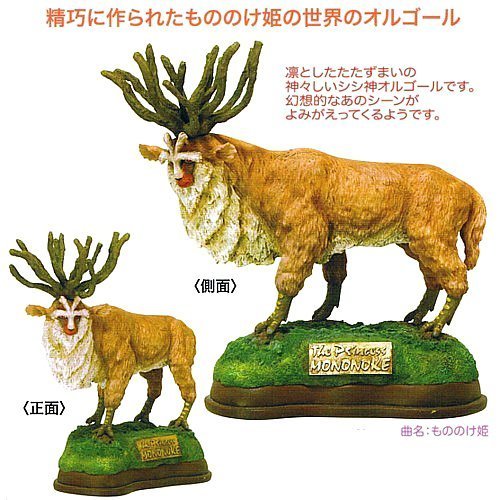 Amazon.co.jp: スタジオジブリ もののけ姫 シシ神 オルゴール : おもちゃ
