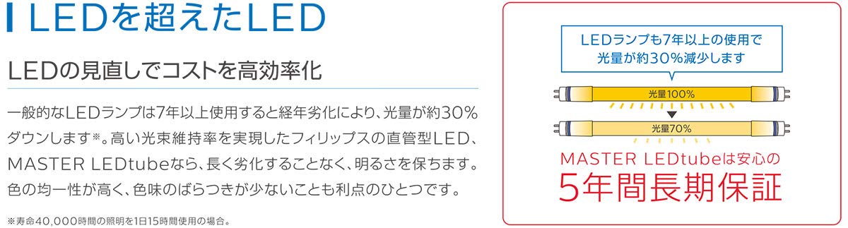 Amazon | フィリップス LED蛍光灯 マスターLEDチューブ 片側給電 直管