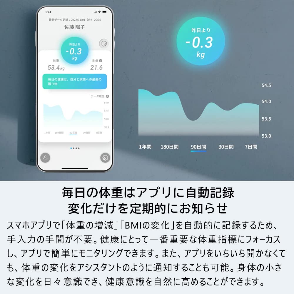 Amazon | スマートバスマット（Smart Bath Mat）体重計モデル グリーン